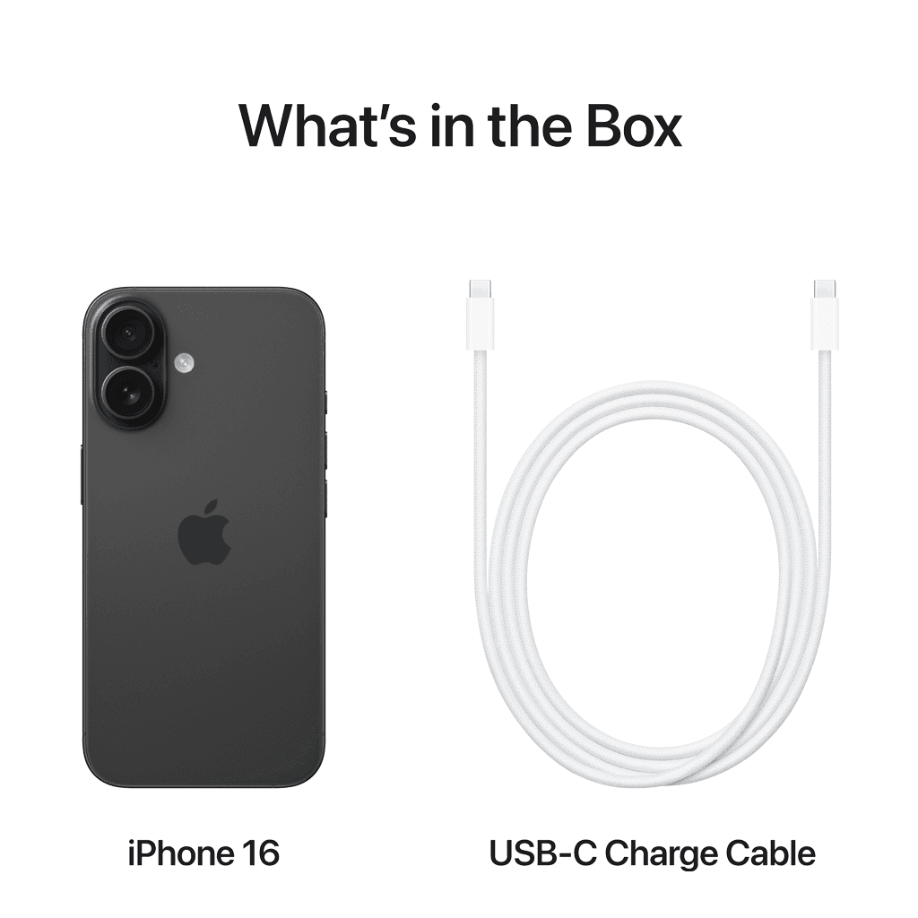 Iphone16plus Inthebox